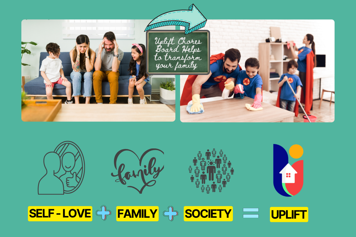 Before and after: Uplift chore board helps transform family routines; self-love, family, and society equation