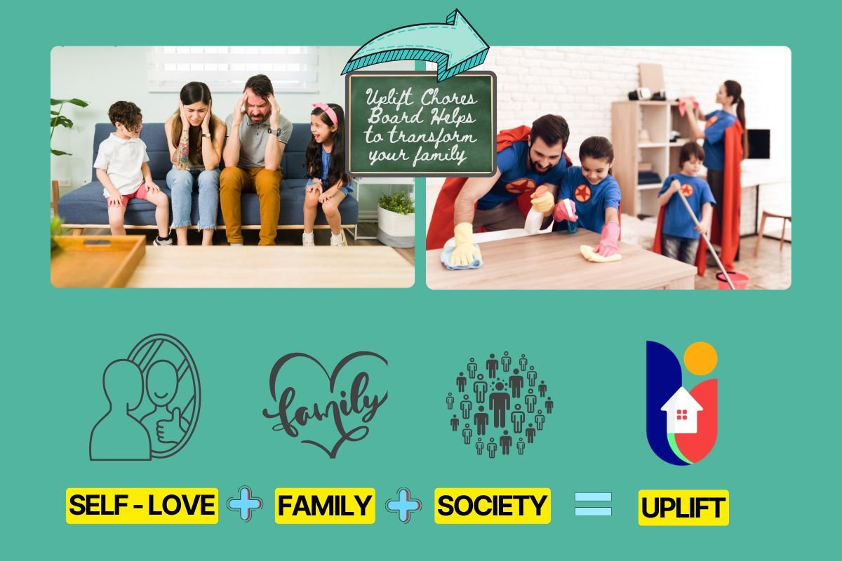 Uplift Chores Board transforms family life: self-love plus family plus society equals Uplift